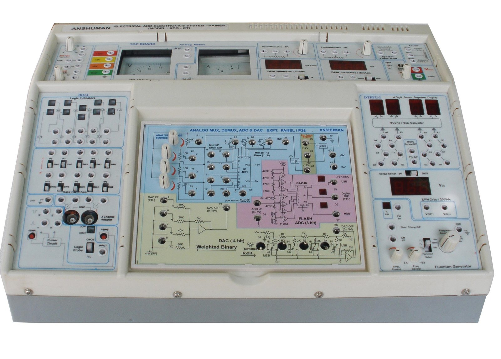 Electrical And Electronic System Trainer