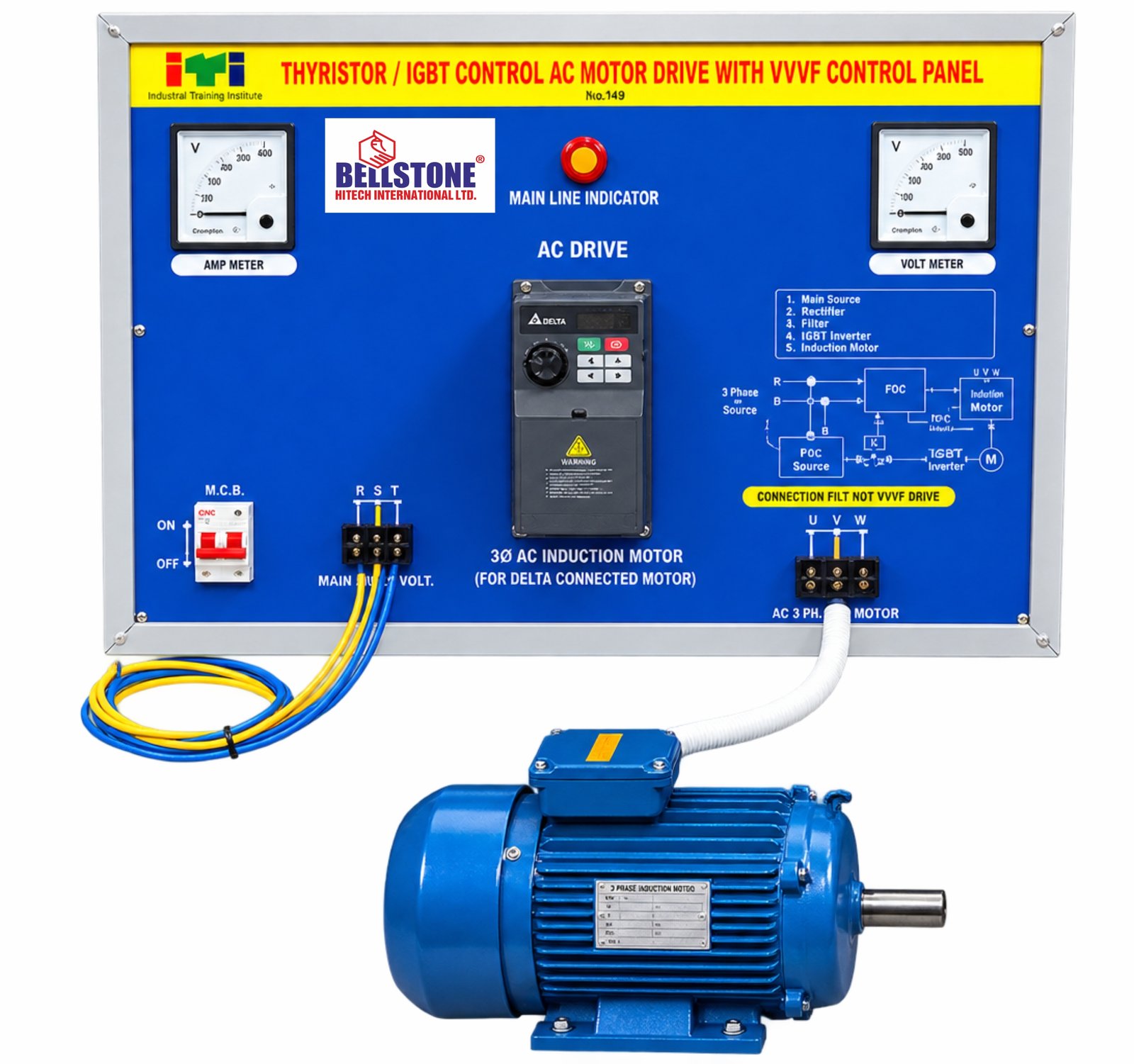 Thyristor/IGBT Controlled A.C. Motor