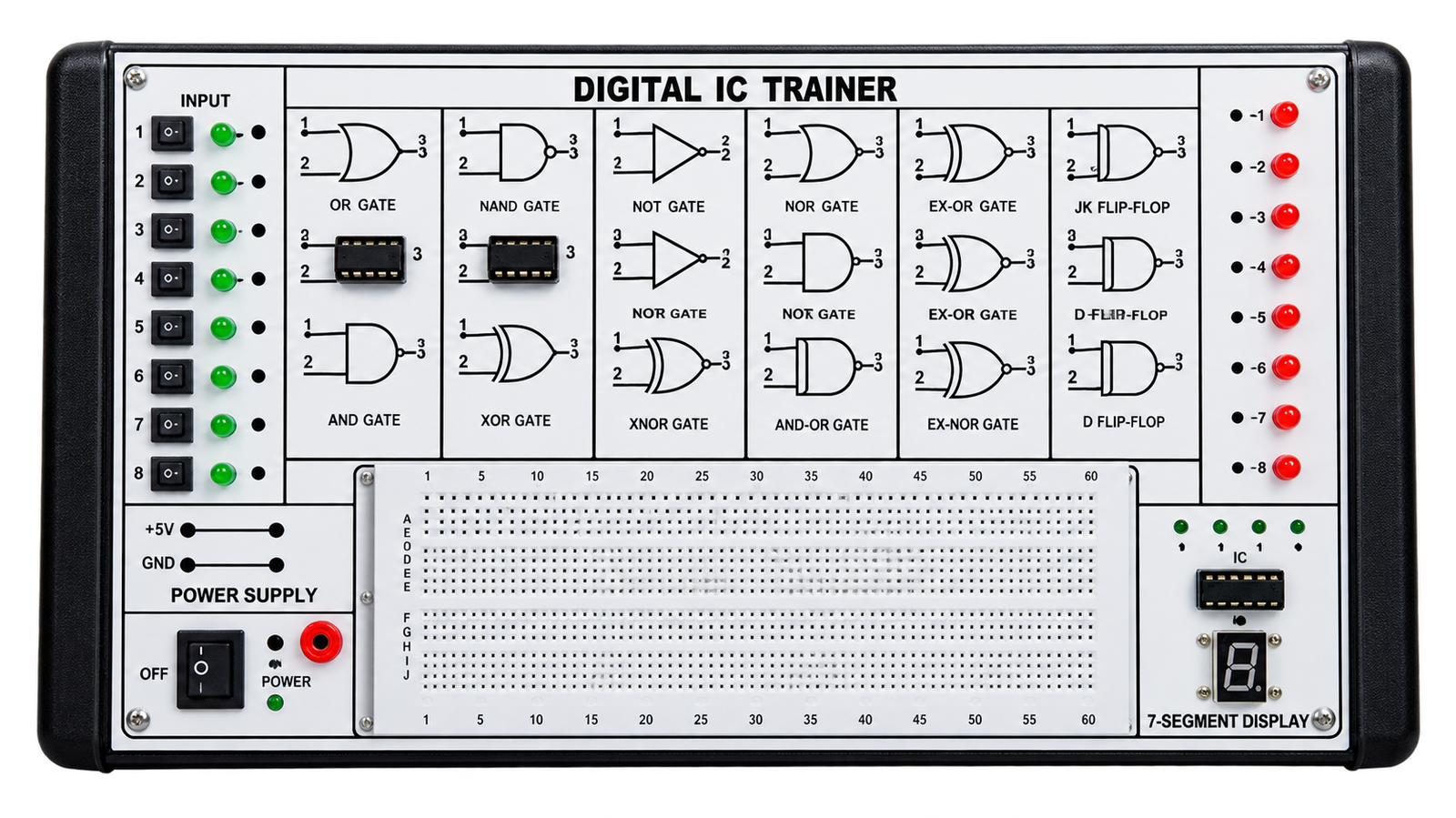 Digital IC Trainer